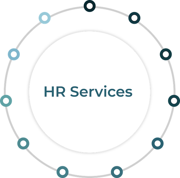 SDHR Consulting HR Services